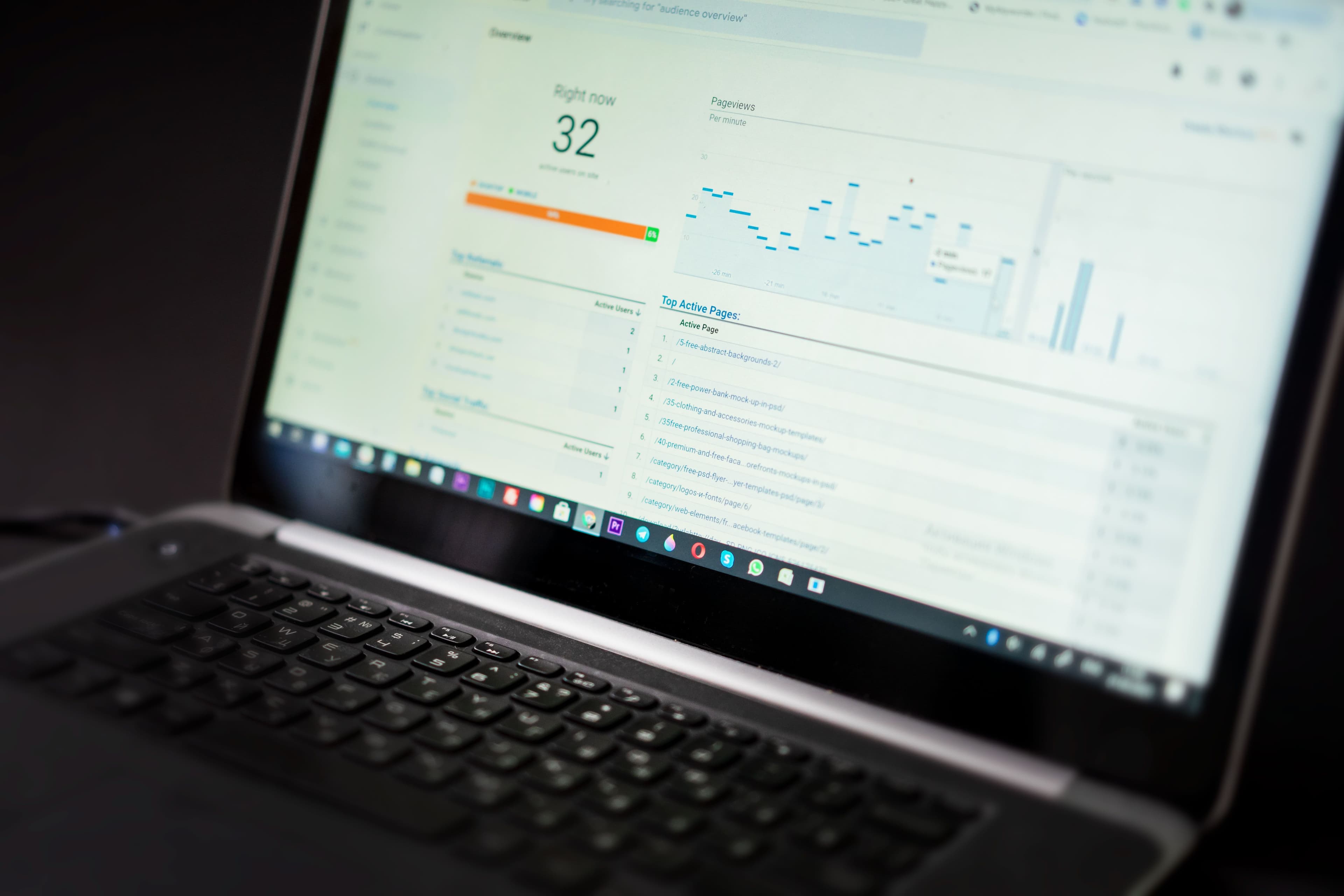 Website analytics displayed on a computer screen